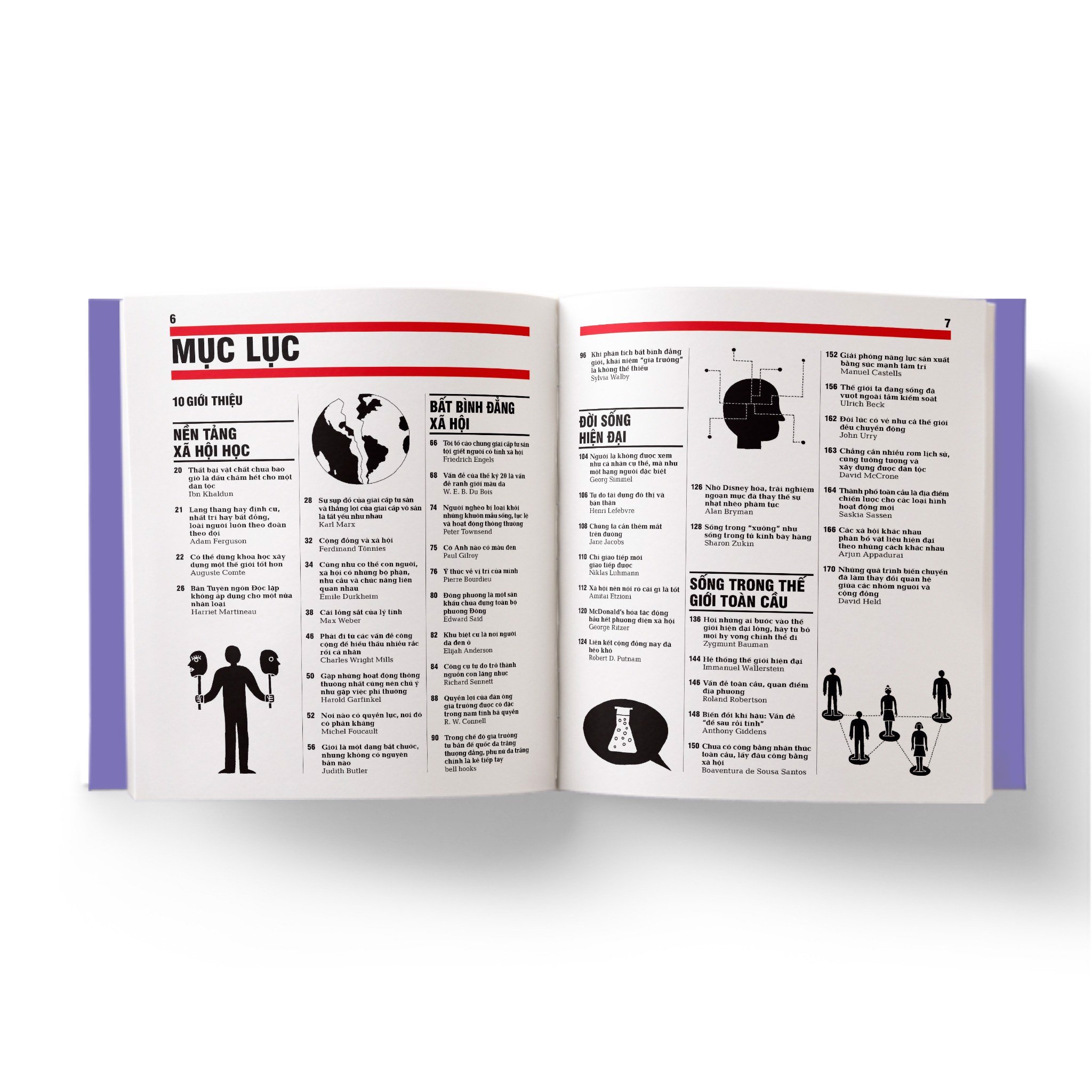 xã hội học - khái lược những tư tưởng lớn - bìa cứng (tái bản 2023) - Ảnh 3