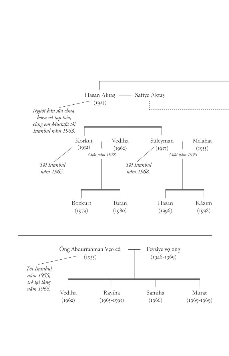 xa lạ trong tôi - Ảnh 5