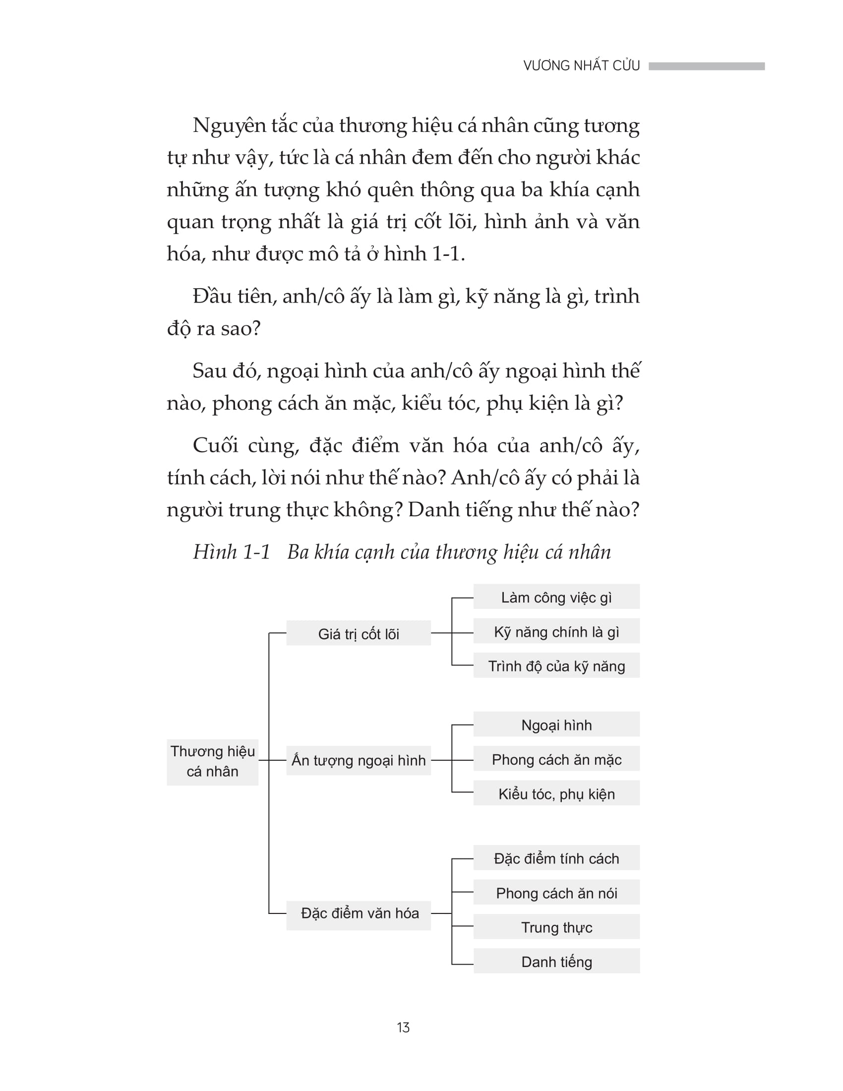 xây dựng content thương hiệu cá nhân - Ảnh 8