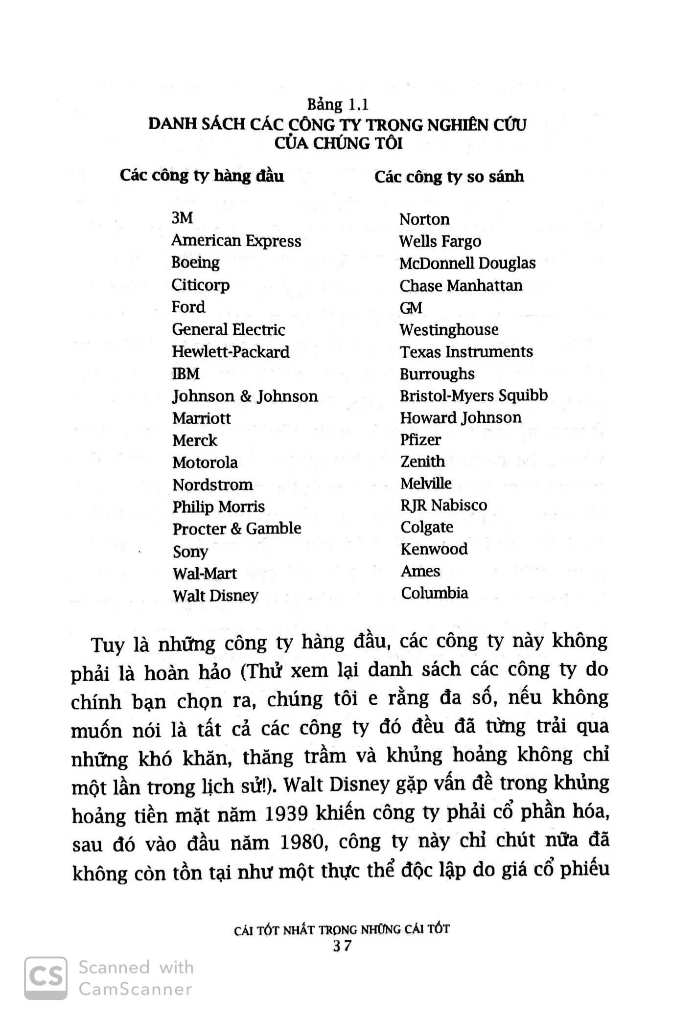 xây dựng để trường tồn - các thói quen thành công của những tập đoàn vĩ đại và hàng đầu thế giới (tái bản 2022) - Ảnh 8