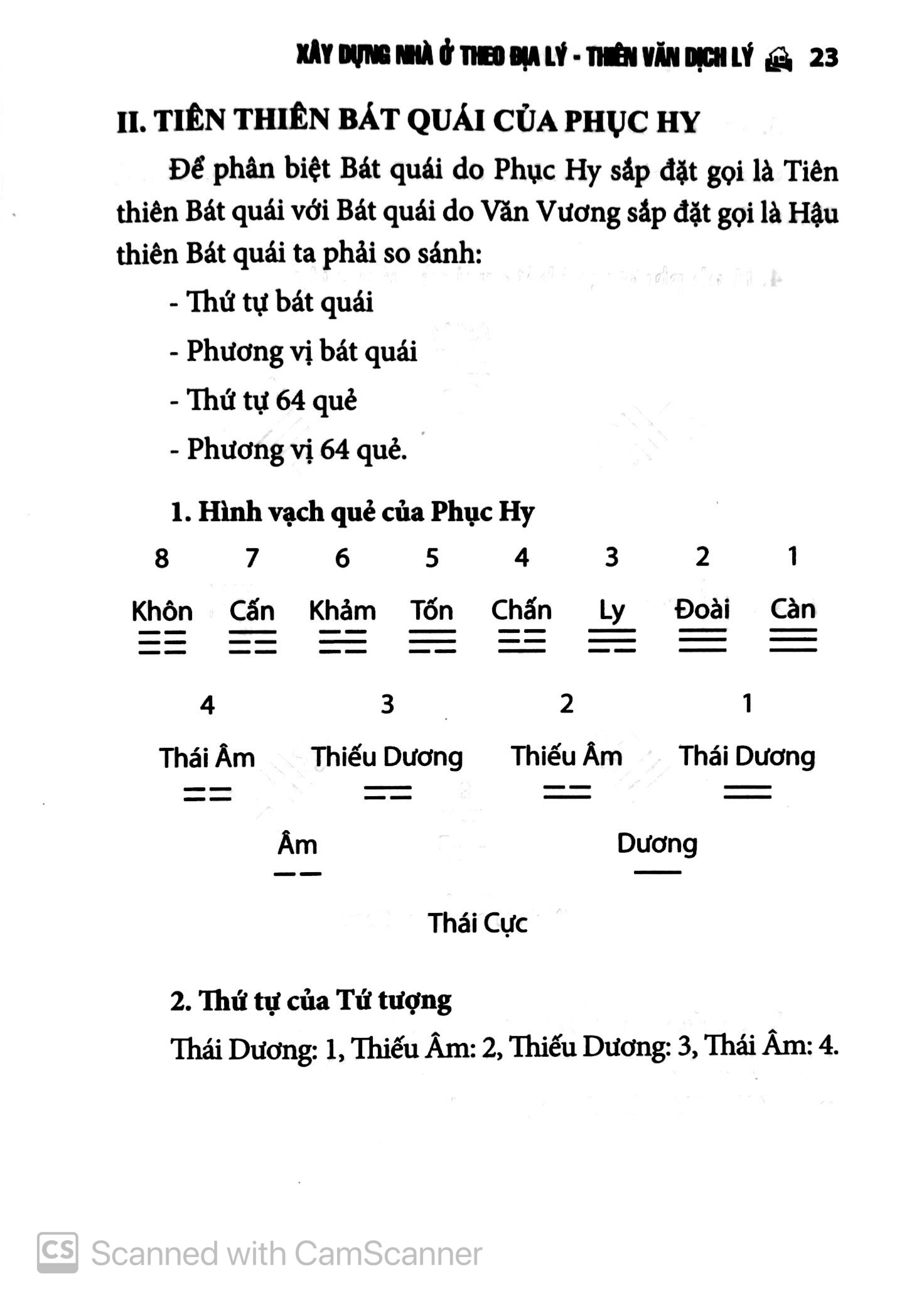 xây dựng nhà ở theo địa lý thiên văn dịch lý - bìa cứng (tái bản 2024) - Ảnh 7