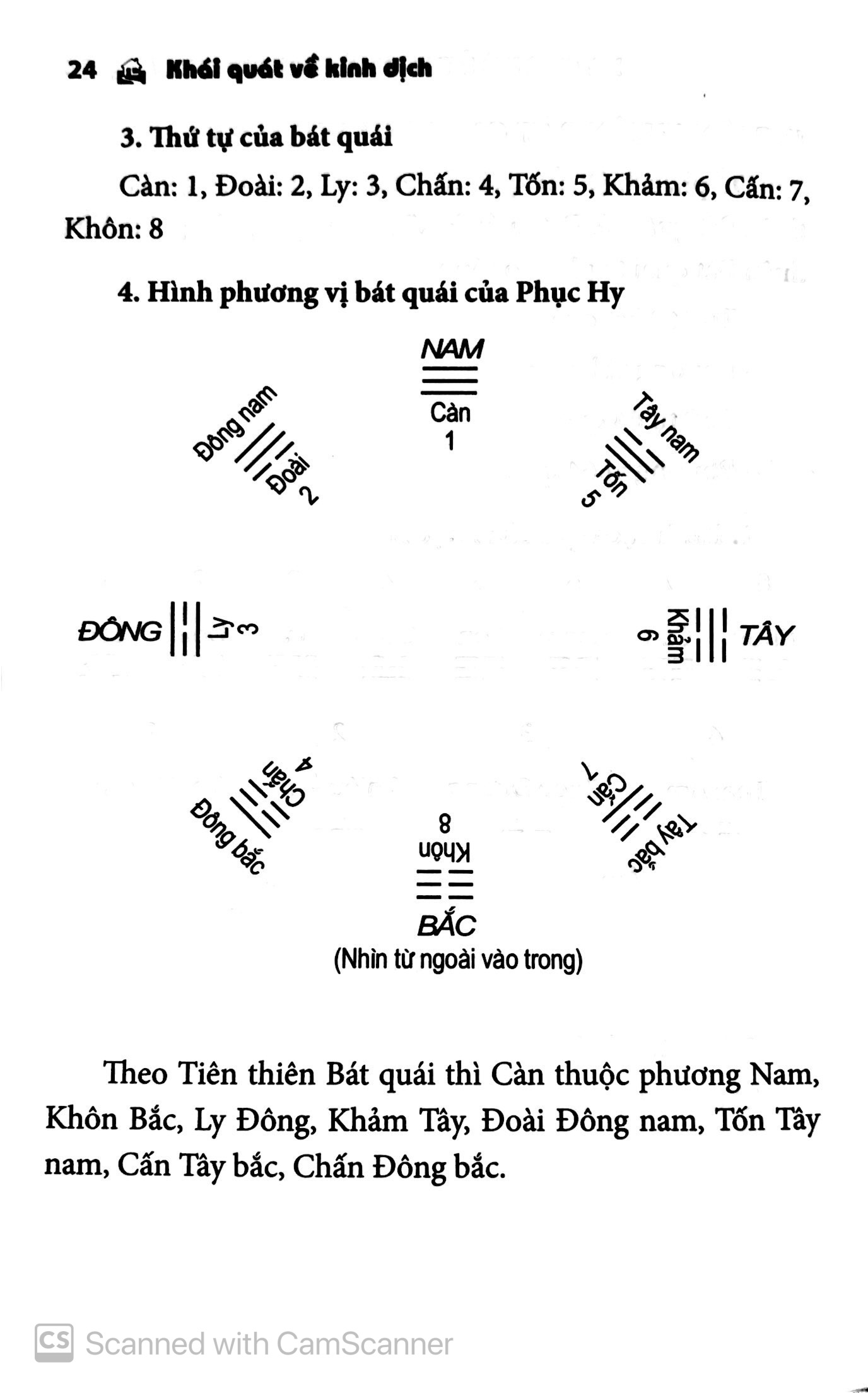 xây dựng nhà ở theo địa lý thiên văn dịch lý - bìa cứng (tái bản 2024) - Ảnh 8