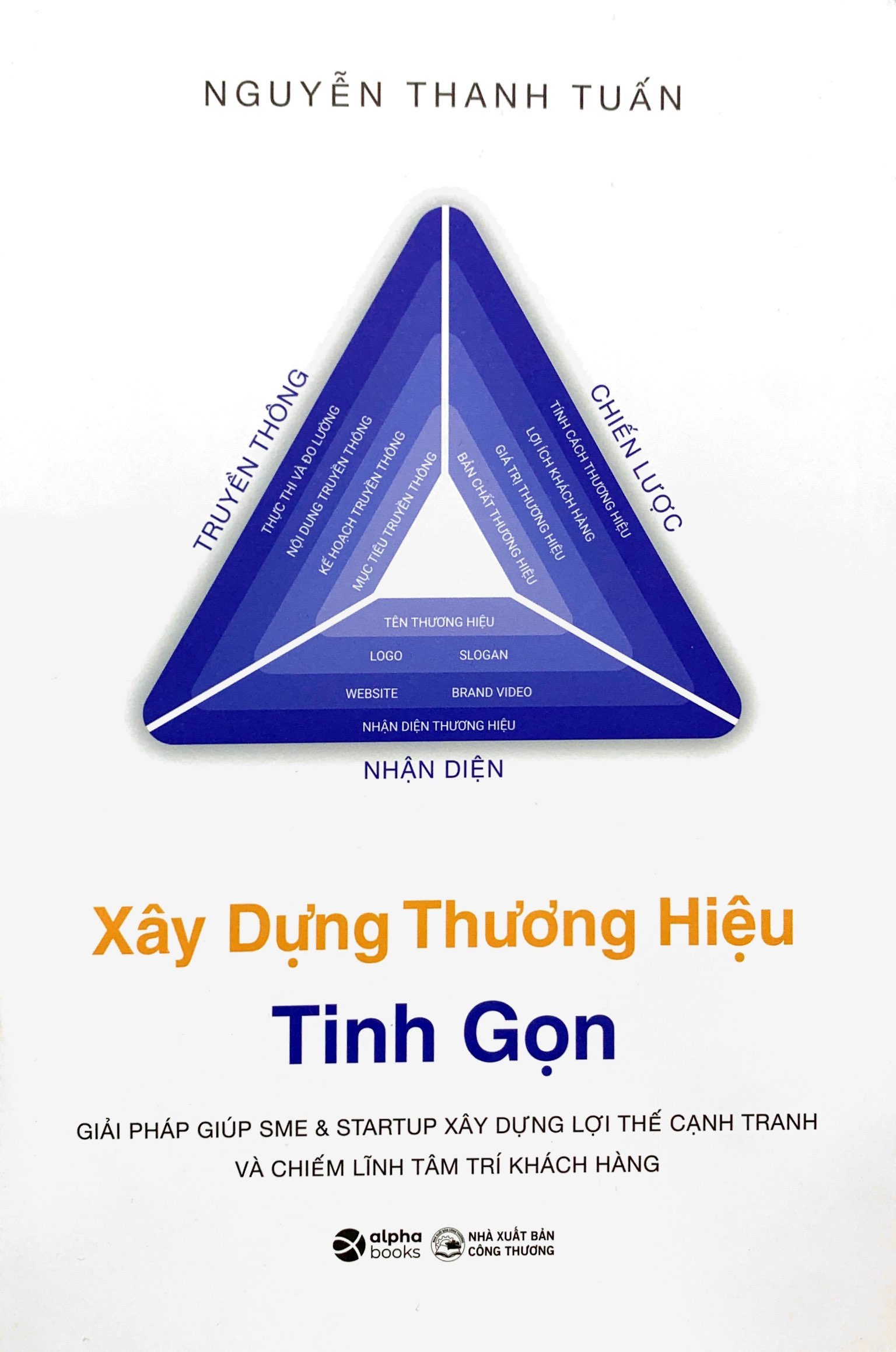 xây dựng thương hiệu tinh gọn - Ảnh 2