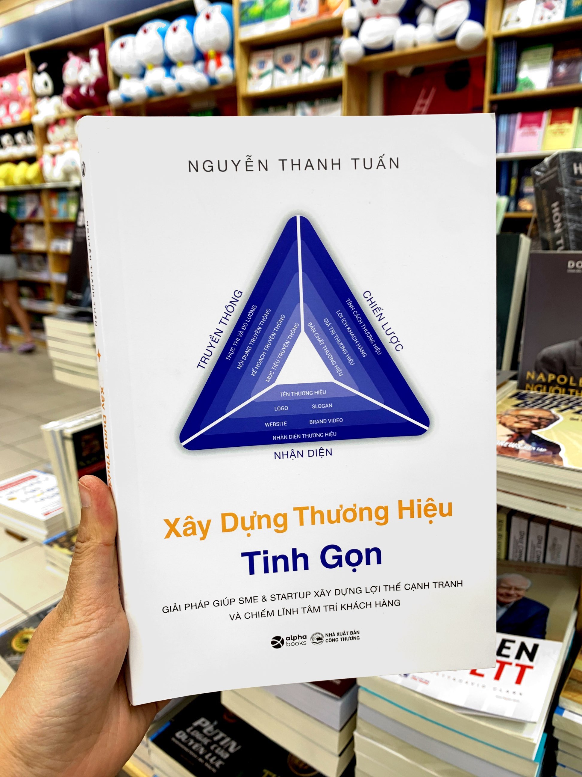 xây dựng thương hiệu tinh gọn - Ảnh 8