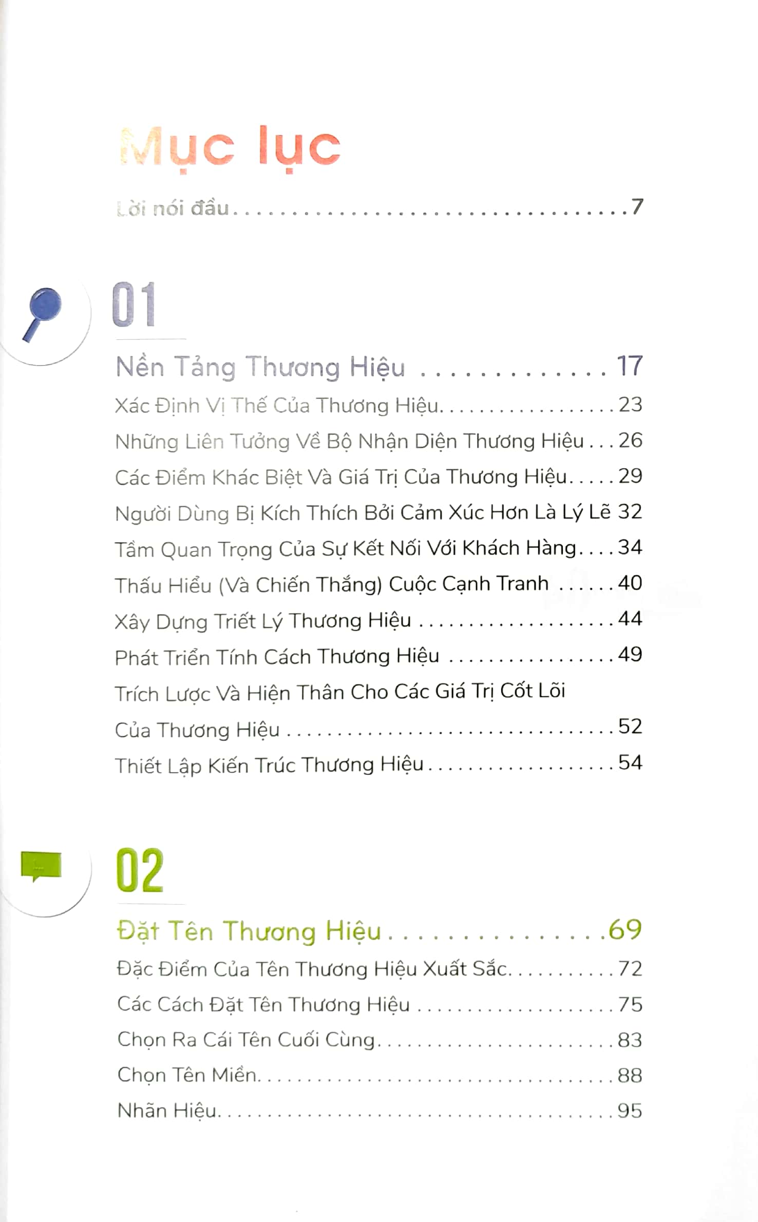 xây dựng thương hiệu từ a đến z - Ảnh 3