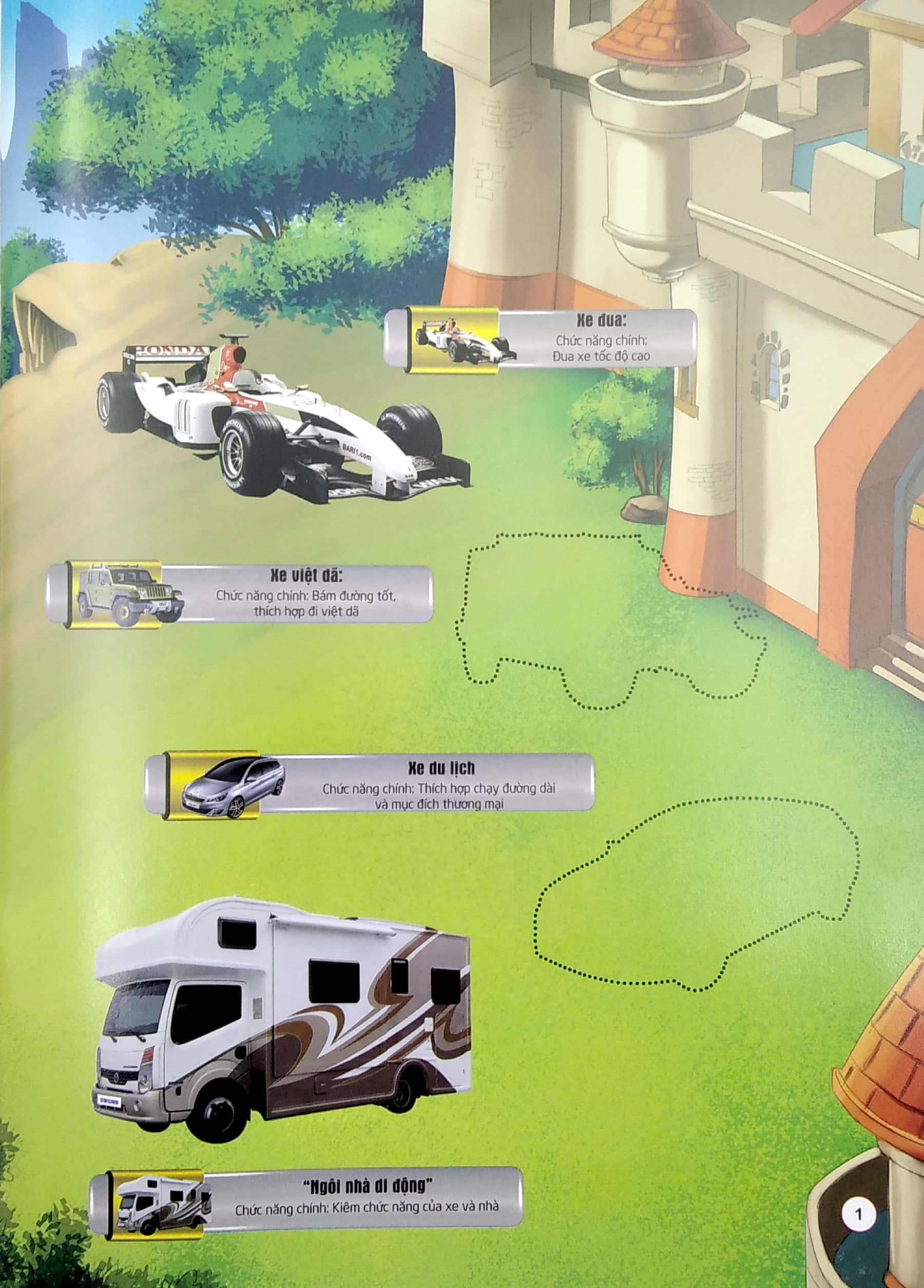 xe chuyên dụng đặc biệt - bồi dưỡng tổng hợp 6 kỹ năng lớn - Ảnh 3