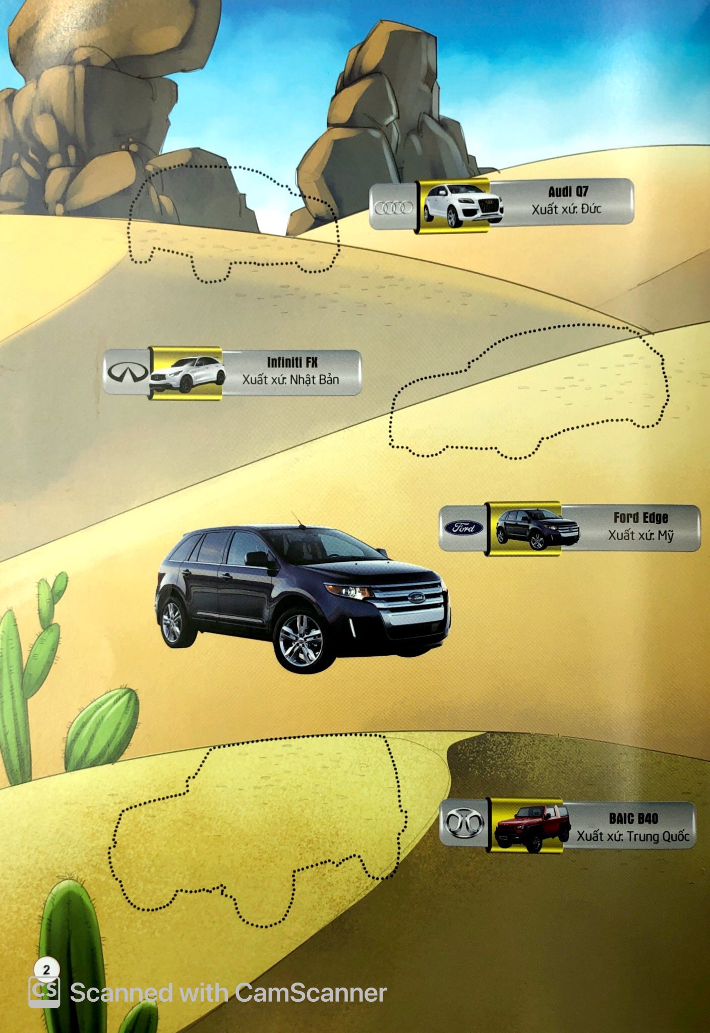 xe việt dã yêu thích - bồi dưỡng tổng hợp 6 kỹ năng lớn - Ảnh 5