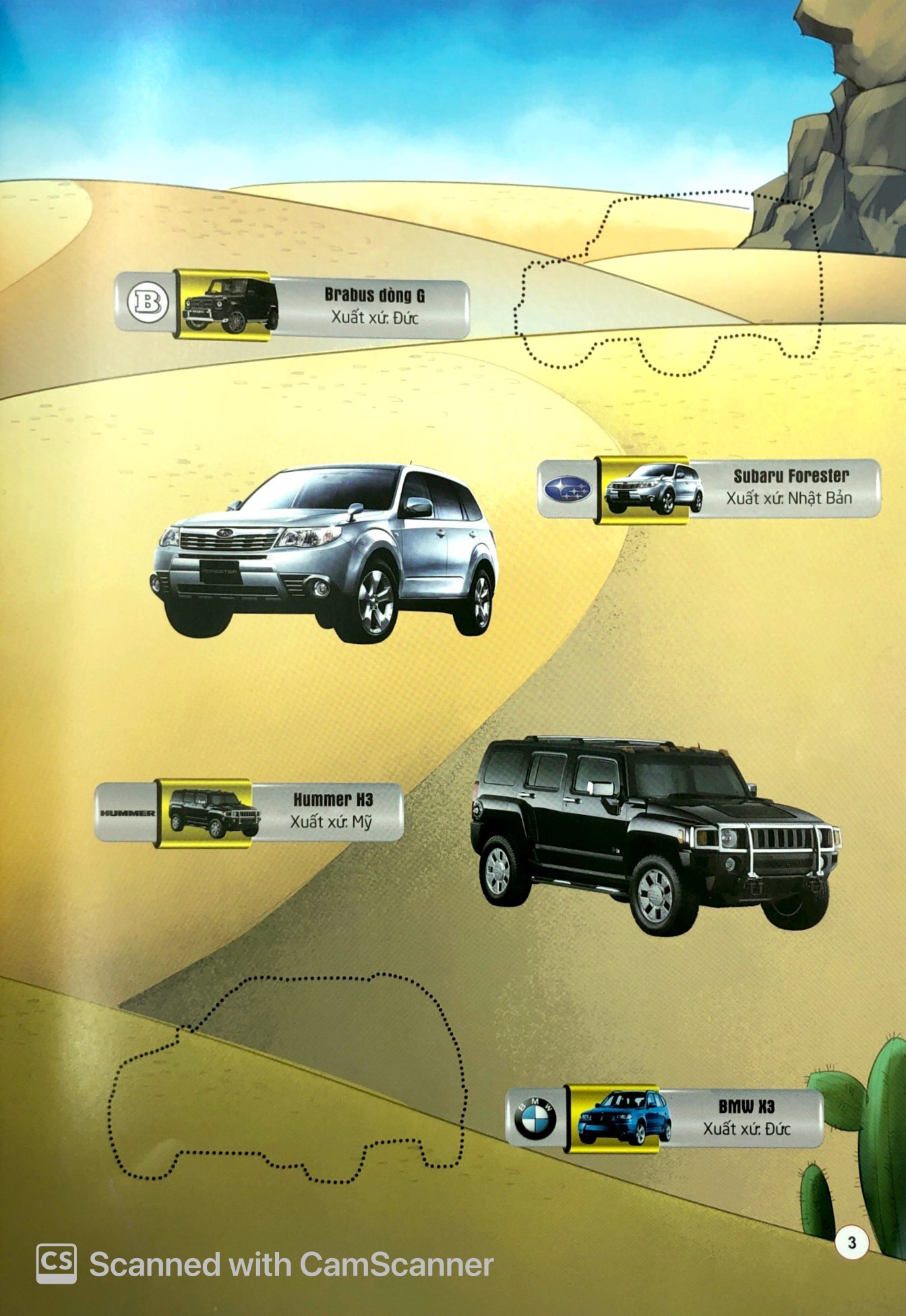 xe việt dã yêu thích - bồi dưỡng tổng hợp 6 kỹ năng lớn - Ảnh 6