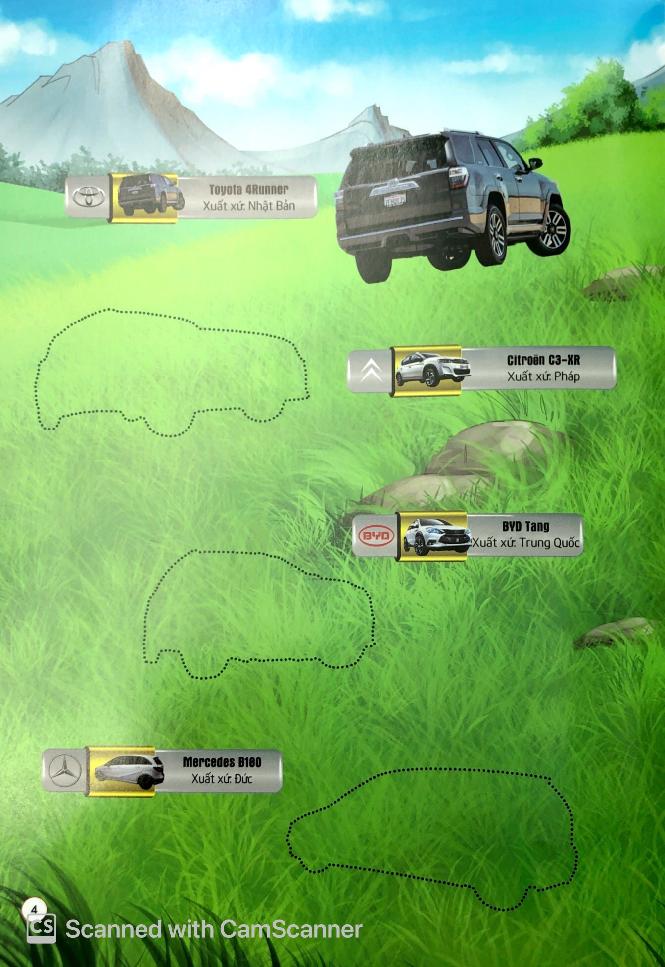 xe việt dã yêu thích - bồi dưỡng tổng hợp 6 kỹ năng lớn - Ảnh 7