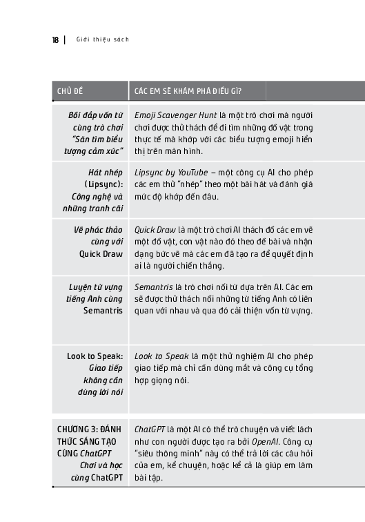 xin chào ai! - học và chơi cùng trí tuệ nhân tạo - Ảnh 13