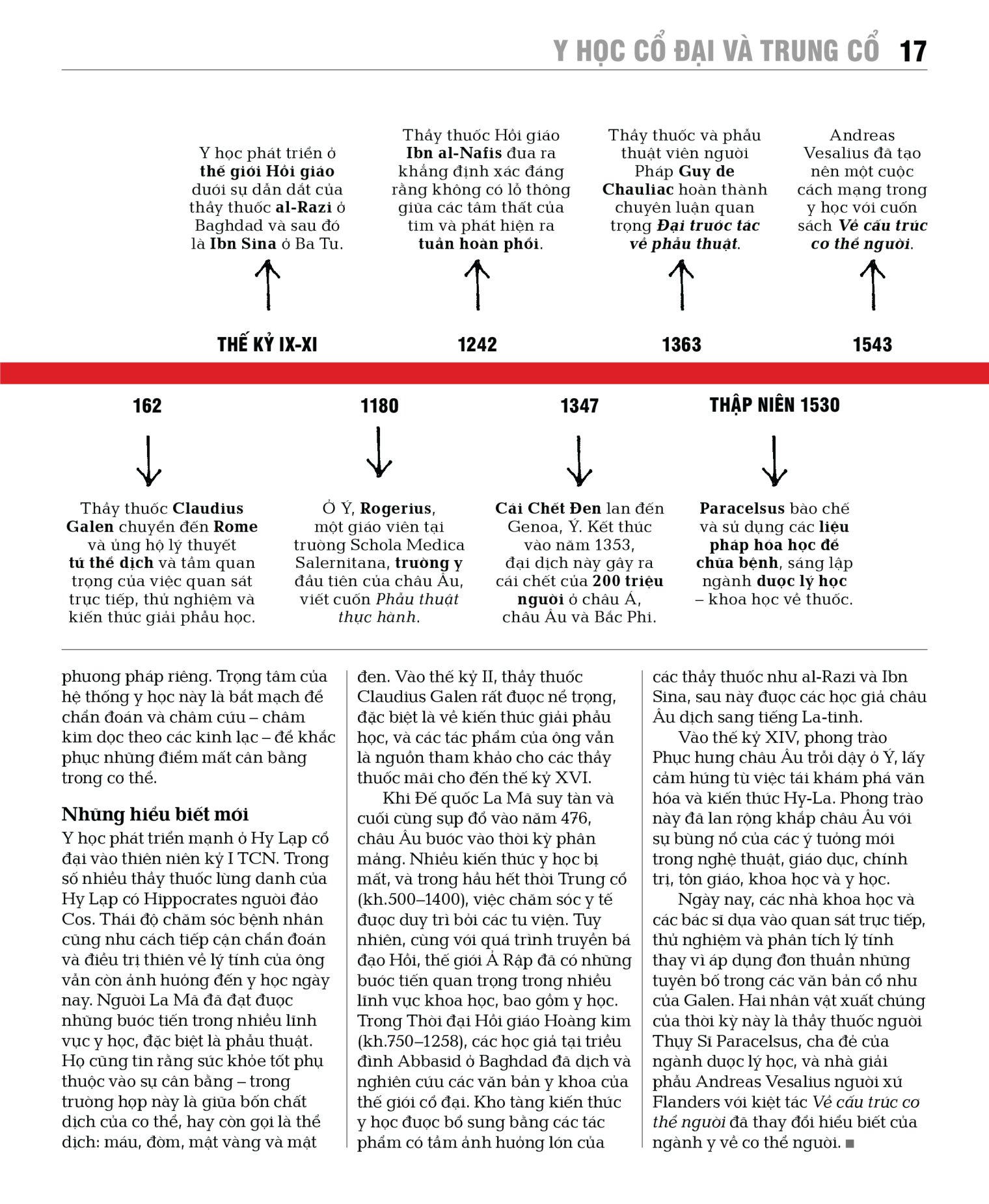 y học - khái lược những tư tưởng lớn - bìa cứng - Ảnh 15