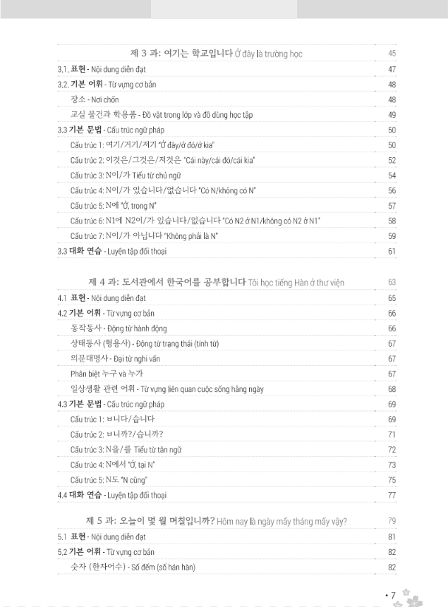 zero to hero - tự học tiếng hàn cấp tốc từ số 0 - Ảnh 4