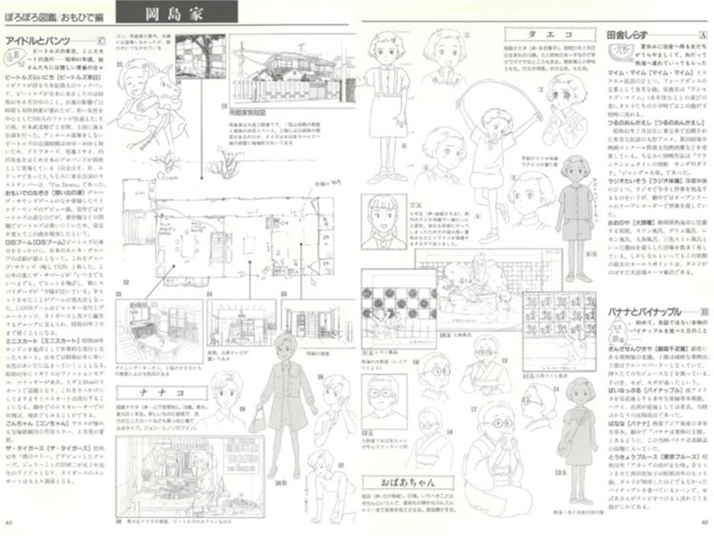 おもひでぽろぽろ- Omo Hide Poroporo - Only Yesterday - Ảnh 5