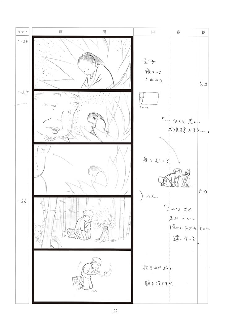 かぐや姫の物語 スタジオジブリ絵コンテ全集 - The Tale Of The Princess Kaguya Studio Ghibli Complete Storyboard Collection 20 - Ảnh 3