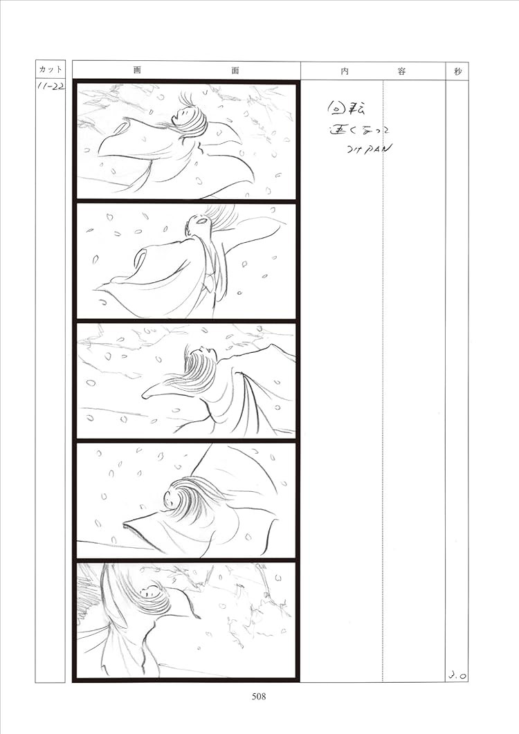 かぐや姫の物語 スタジオジブリ絵コンテ全集 - The Tale Of The Princess Kaguya Studio Ghibli Complete Storyboard Collection 20 - Ảnh 5