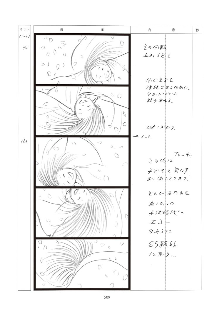 かぐや姫の物語 スタジオジブリ絵コンテ全集 - The Tale Of The Princess Kaguya Studio Ghibli Complete Storyboard Collection 20 - Ảnh 6
