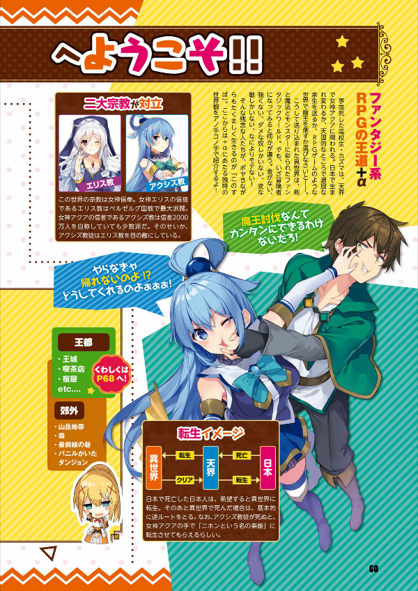 この素晴らしい世界に祝福を! 公式メモリアルファンブック 汝、女神も認めるこの一冊を求めなさい! - "konosuba" official memorial fan book nanji, megami mo mitomeru kono issatsu wo motomenasai! - Ảnh 5