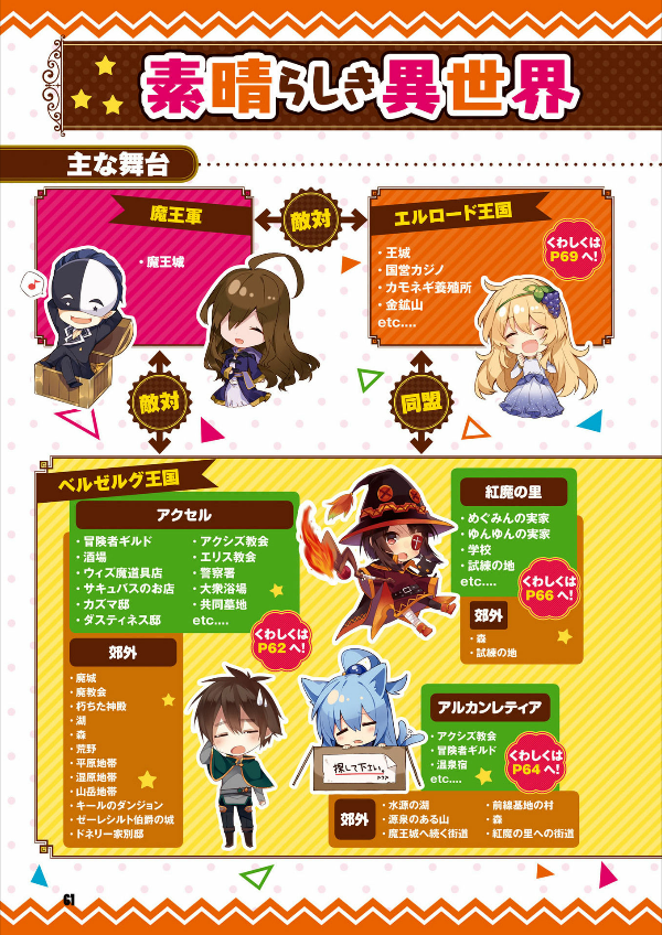 この素晴らしい世界に祝福を! 公式メモリアルファンブック 汝、女神も認めるこの一冊を求めなさい! - "konosuba" official memorial fan book nanji, megami mo mitomeru kono issatsu wo motomenasai! - Ảnh 6