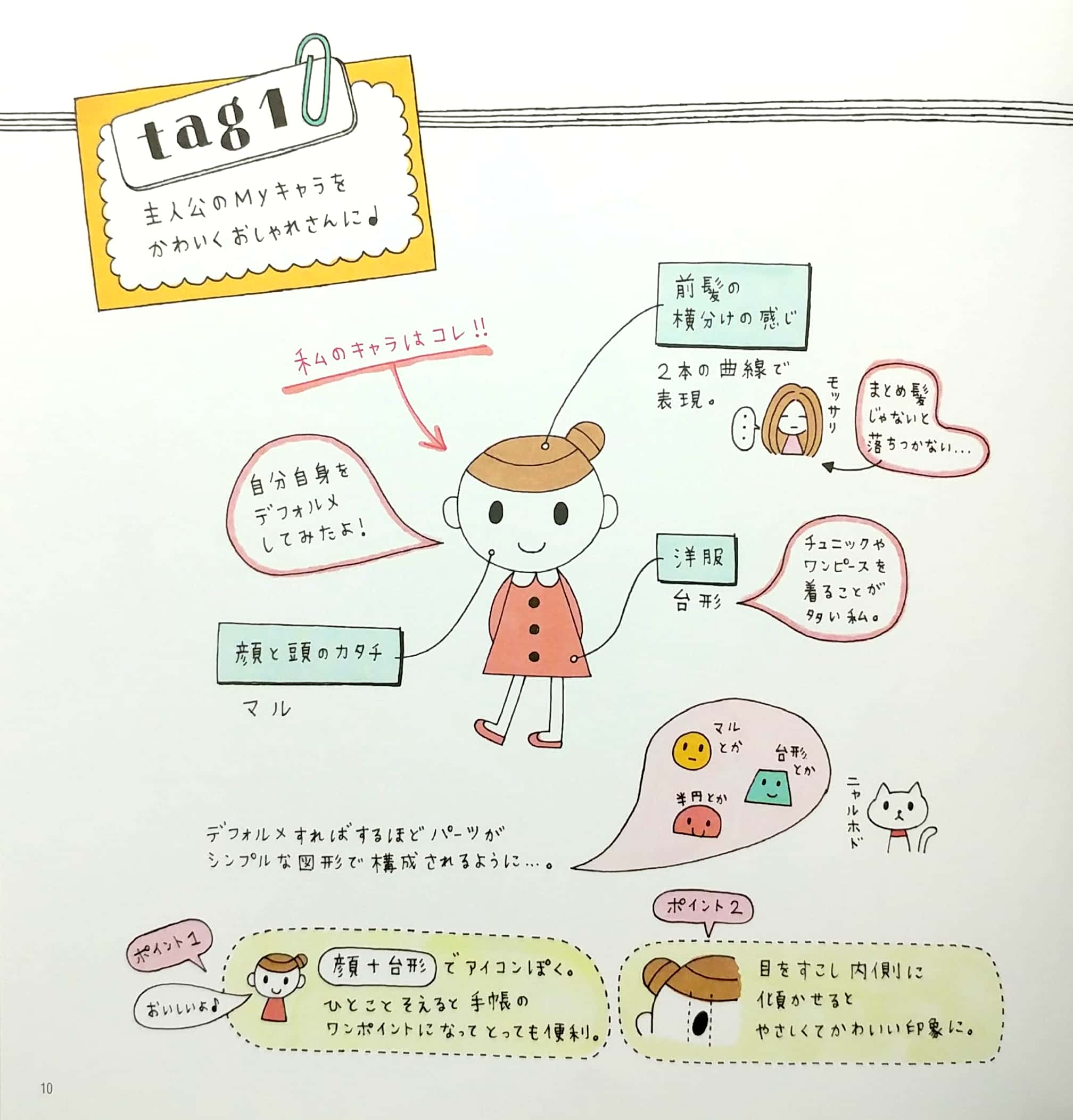 ちっちゃかわいいイラストおけいこ帖 - chiccha kawai irasuto o keiko jou - Ảnh 4