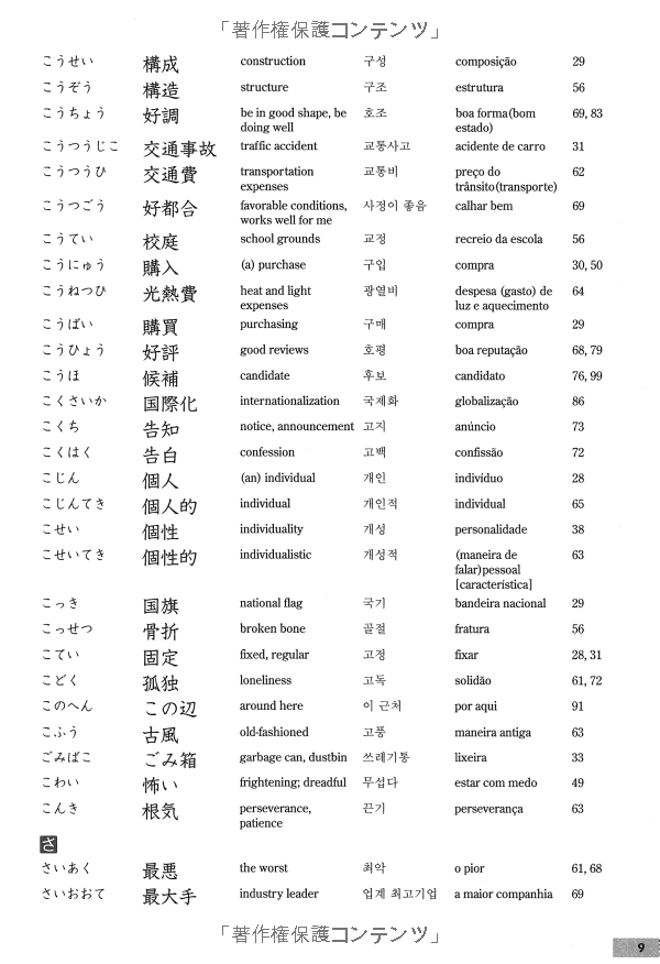 にほんご漢字トレーニング nihongo kanji tore ningu shokyuu ga owattara hajimeyo u - Ảnh 10