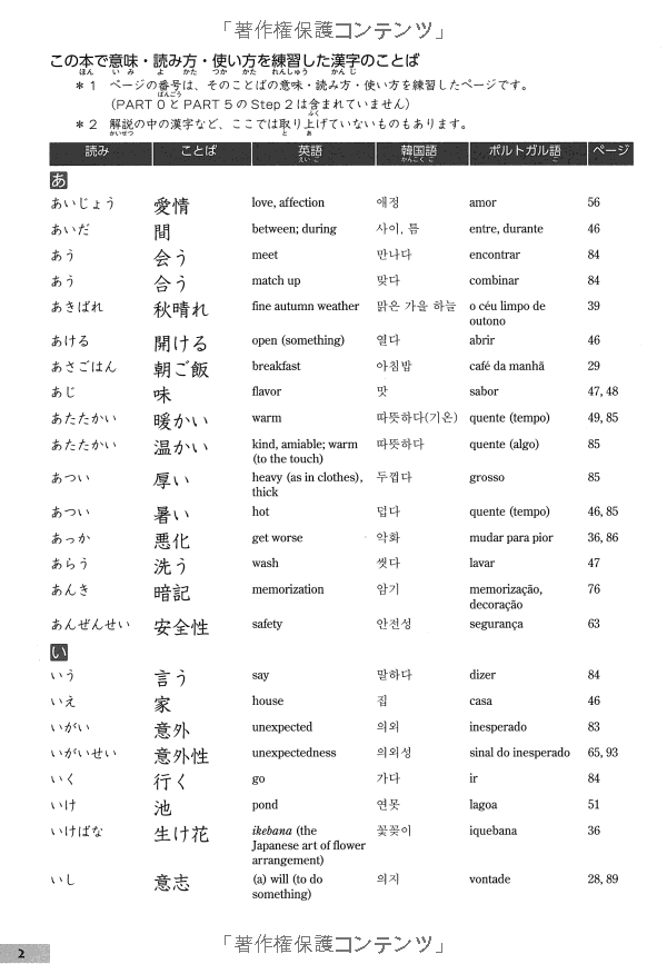 にほんご漢字トレーニング nihongo kanji tore ningu shokyuu ga owattara hajimeyo u - Ảnh 4