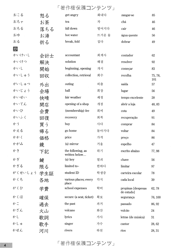 にほんご漢字トレーニング nihongo kanji tore ningu shokyuu ga owattara hajimeyo u - Ảnh 6