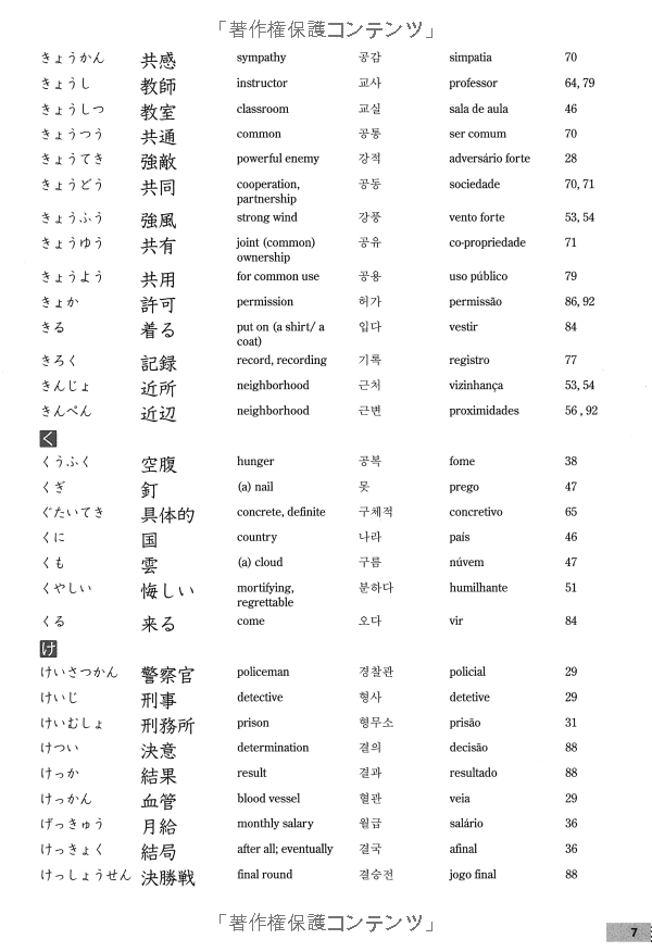 にほんご漢字トレーニング nihongo kanji tore ningu shokyuu ga owattara hajimeyo u - Ảnh 8