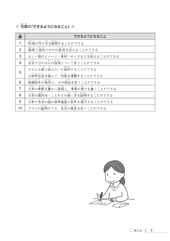 にほんご語彙力アップトレーニング(cd付) nihon go goi ryoku apputorehiku ningu - Ảnh 6