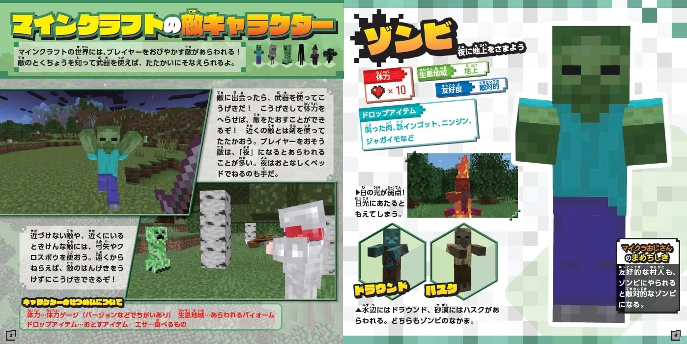 はじめてでもだいじょうぶ!マインクラフトキャラクターずかん - hajimete demo daijobu! mine craft character zukan - Ảnh 4