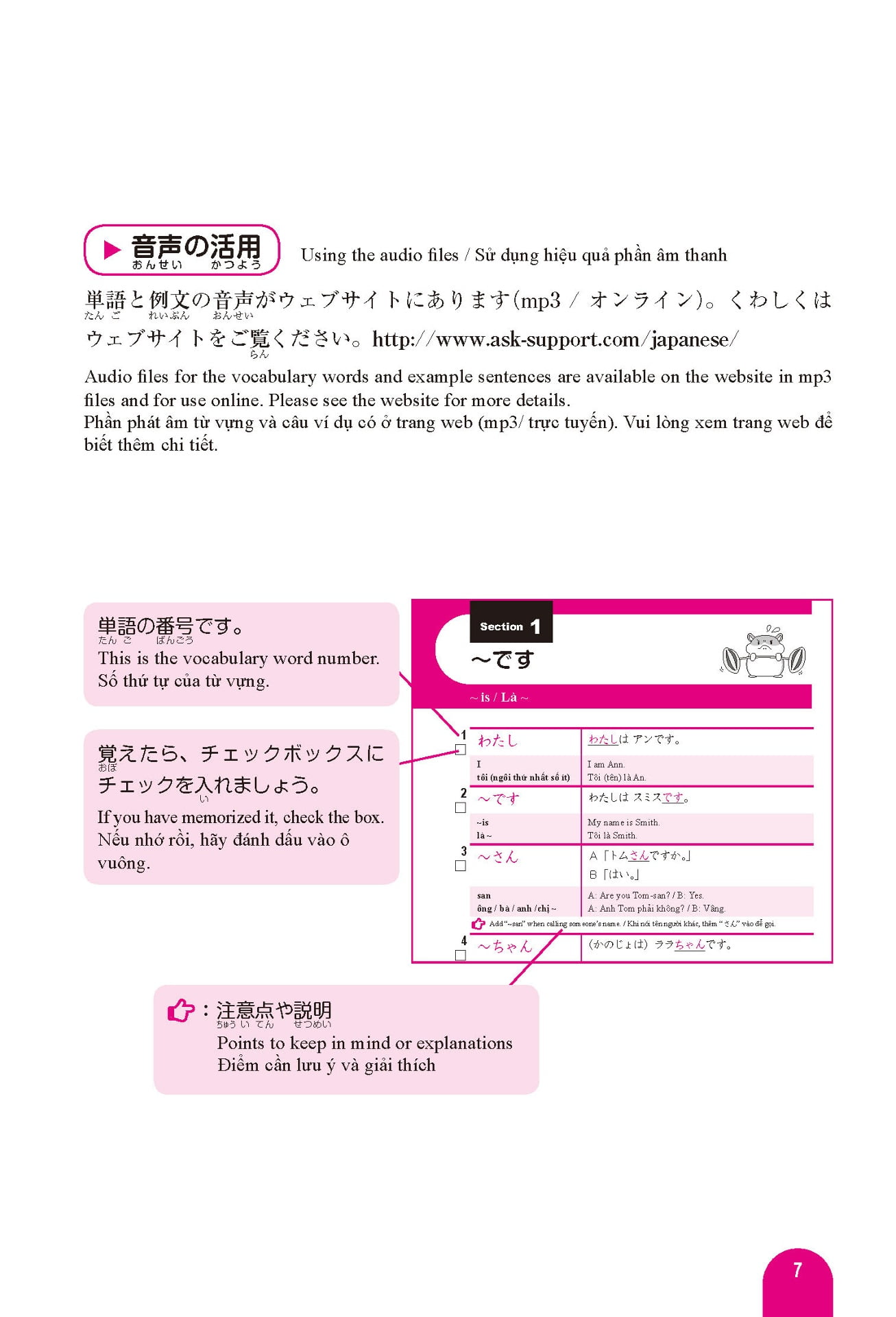 はじめての日本語能力試験 n5単語1000 hajimete no nihongo nouryoku shiken n5 tango 1000(english/vietnamese edition) - Ảnh 7