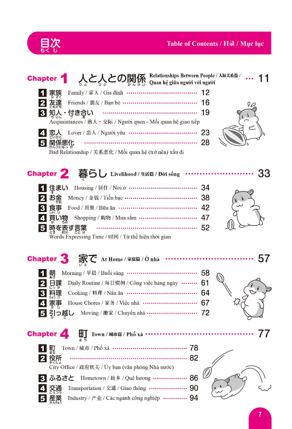 はじめての日本語能力試験n2単語2500 hajimete no nihongo nouryoku shiken n2 tango 2500 - Ảnh 10