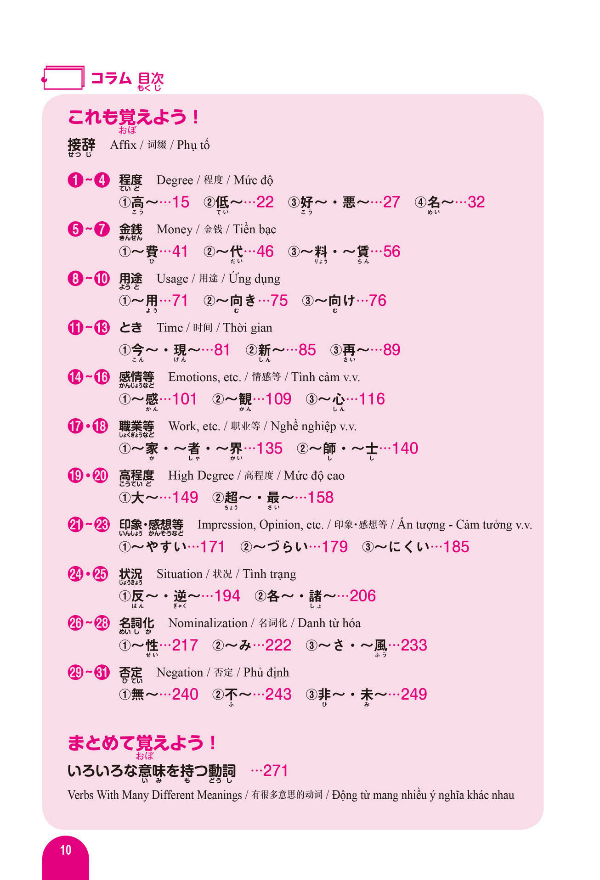 はじめての日本語能力試験n2単語2500 hajimete no nihongo nouryoku shiken n2 tango 2500 - Ảnh 13