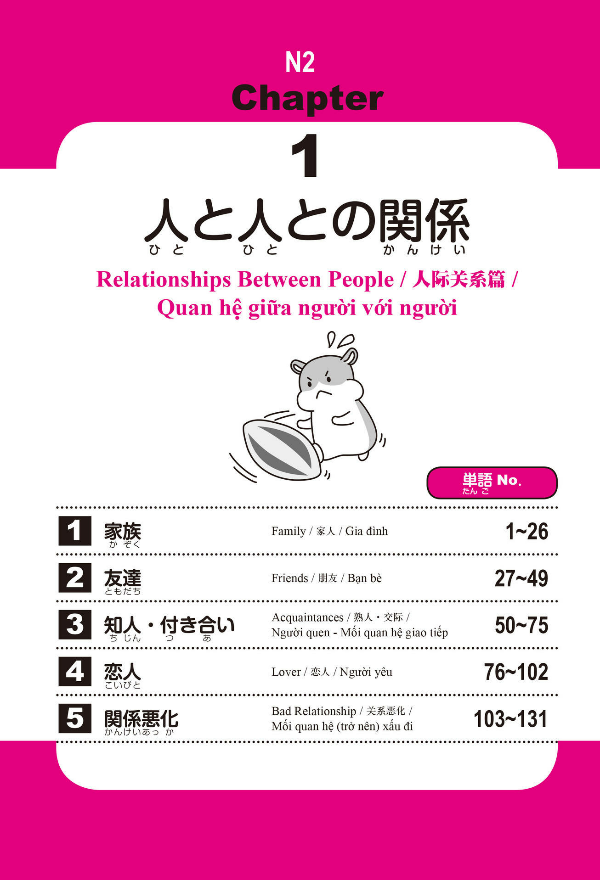 はじめての日本語能力試験n2単語2500 hajimete no nihongo nouryoku shiken n2 tango 2500 - Ảnh 14