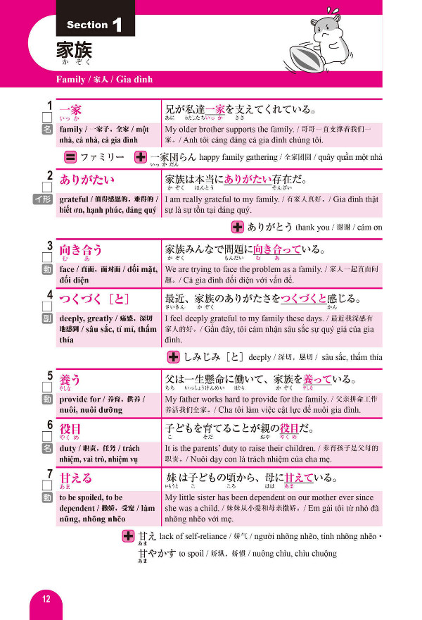 はじめての日本語能力試験n2単語2500 hajimete no nihongo nouryoku shiken n2 tango 2500 - Ảnh 15