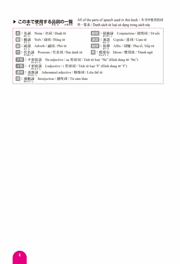 はじめての日本語能力試験n2単語2500 hajimete no nihongo nouryoku shiken n2 tango 2500 - Ảnh 9