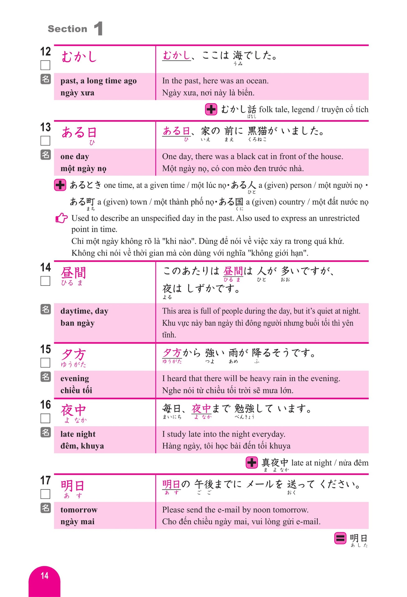 はじめての日本語能力試験n4単語1500 hajimete no nihongo nouryoku shiken n4 tango 1500 - Ảnh 3