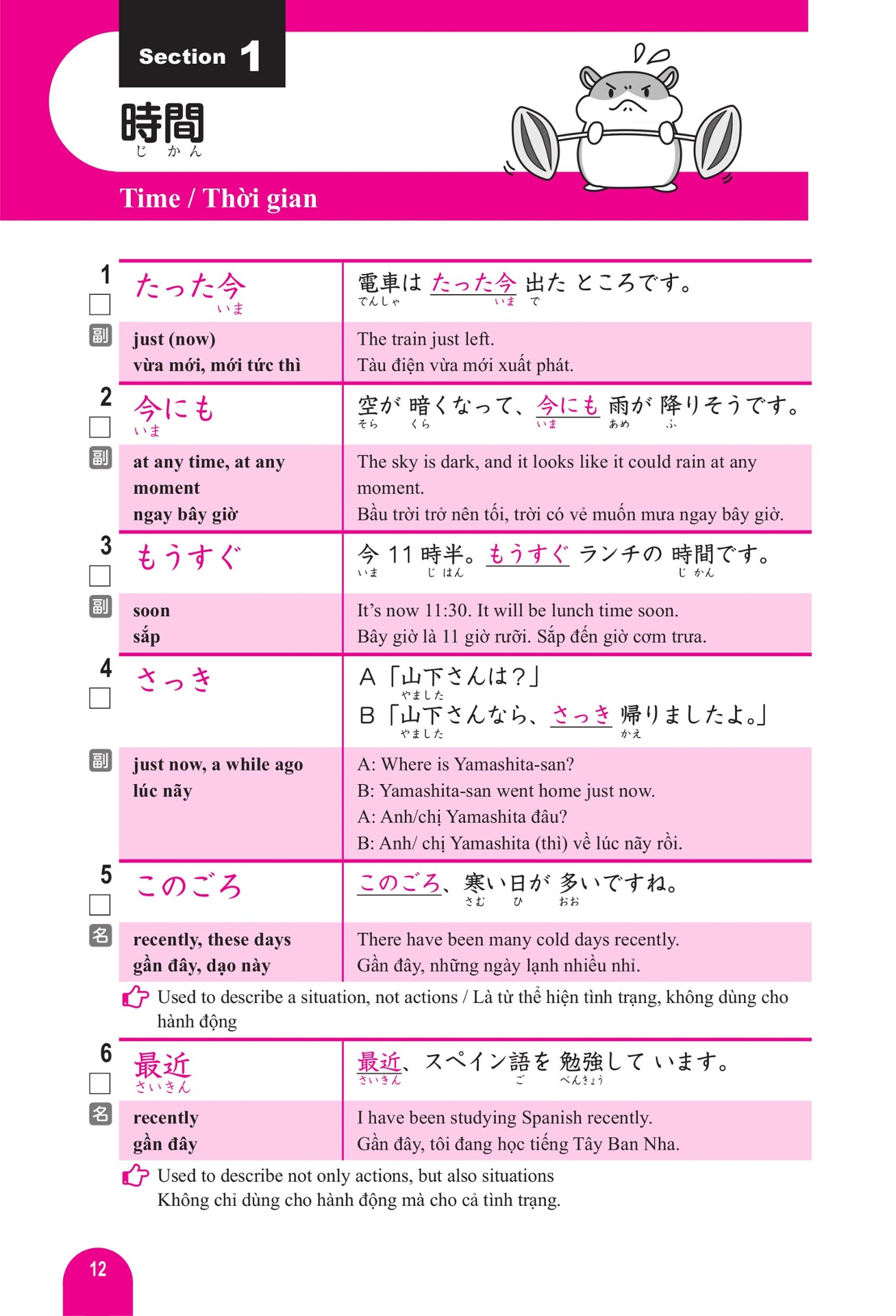 はじめての日本語能力試験n4単語1500 hajimete no nihongo nouryoku shiken n4 tango 1500 - Ảnh 5