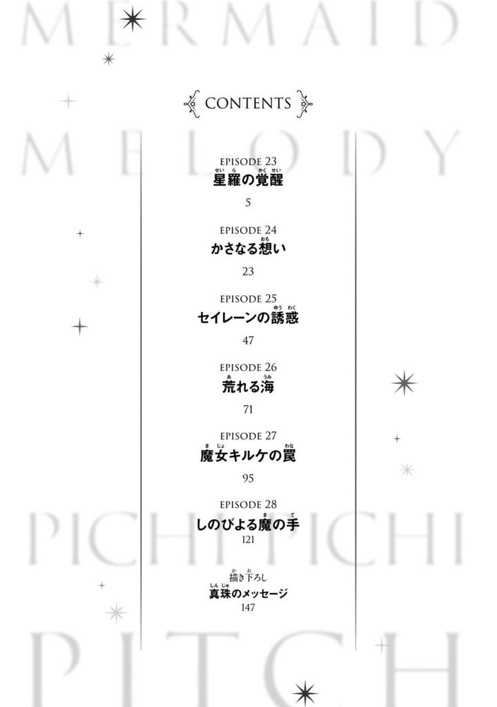 ぴちぴちピッチ aqua - pichipichi pitch aqua 5 - Ảnh 5