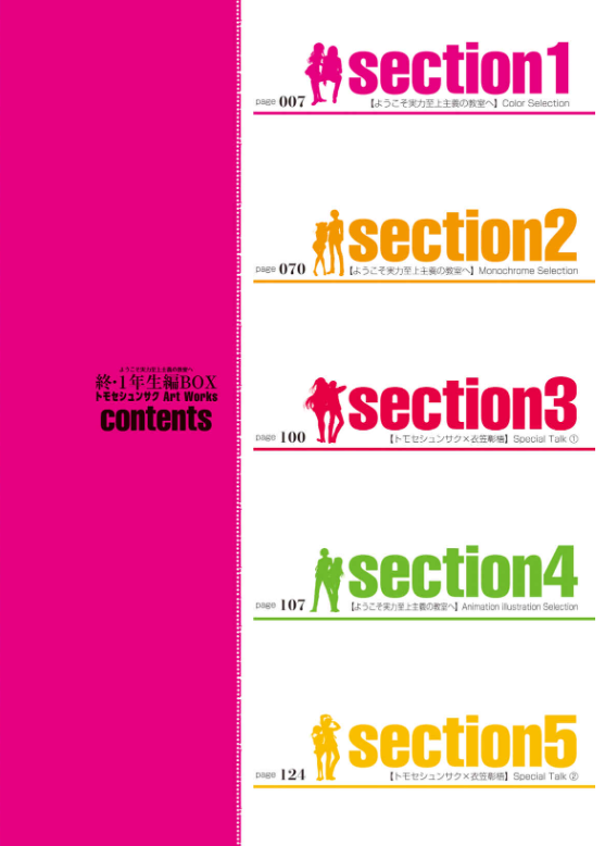 ようこそ実力至上主義の教室へ 終・1 年生編box トモセシュンサク art works youkoso jitsuryoku shijou shugi owari 1 nenseihen box - Ảnh 4