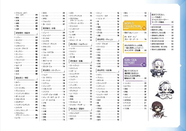 アズールレーン second anniversary art collection - Ảnh 4