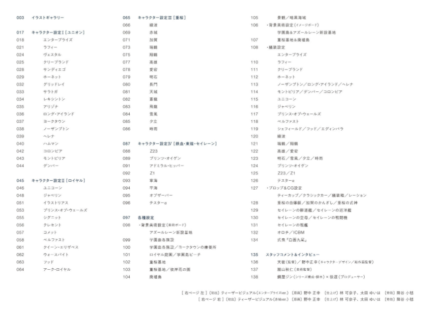 アズールレーン the animation アートワークス - azur lane the animation artworks - Ảnh 3