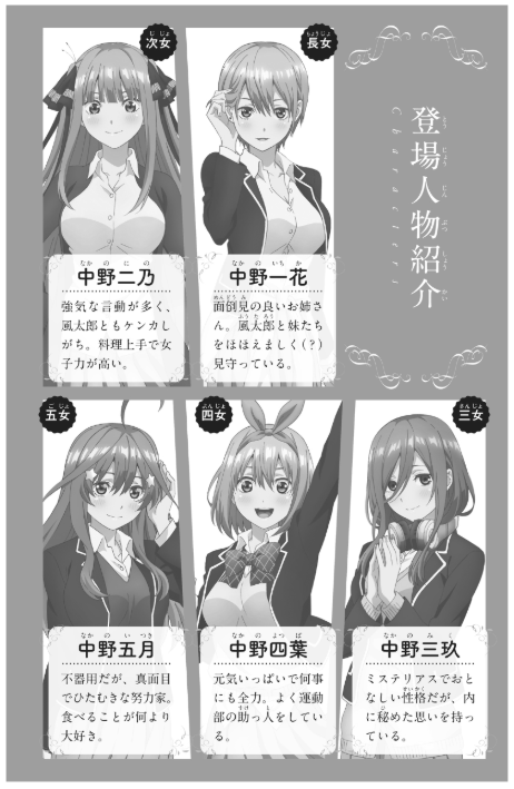 アニメ 五等分の花嫁 ノベライズ - anime go toubun no hanayome noberaizu - anime the quintessential quintuplets novelize 2 - Ảnh 3