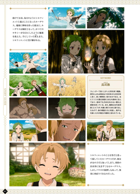 アニメ 無職転生 ~異世界行ったら本気だす~ 完全設定資料集 - anime mushoku tensei complete art works illustration book - Ảnh 13