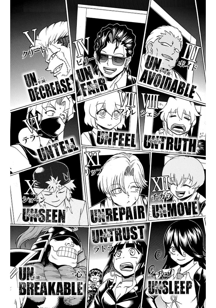 アンデッドアンラック- undeath unluck 22 - Ảnh 12