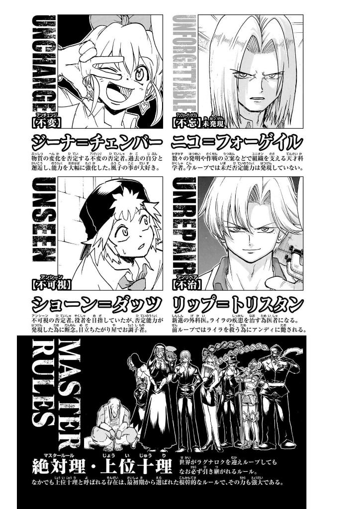 アンデッドアンラック- undeath unluck 22 - Ảnh 6