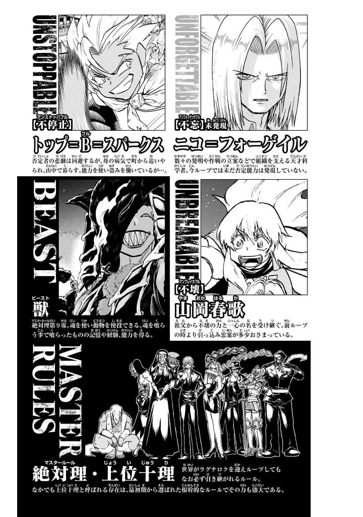 アンデッドアンラック- undeath unluck 23 - Ảnh 4