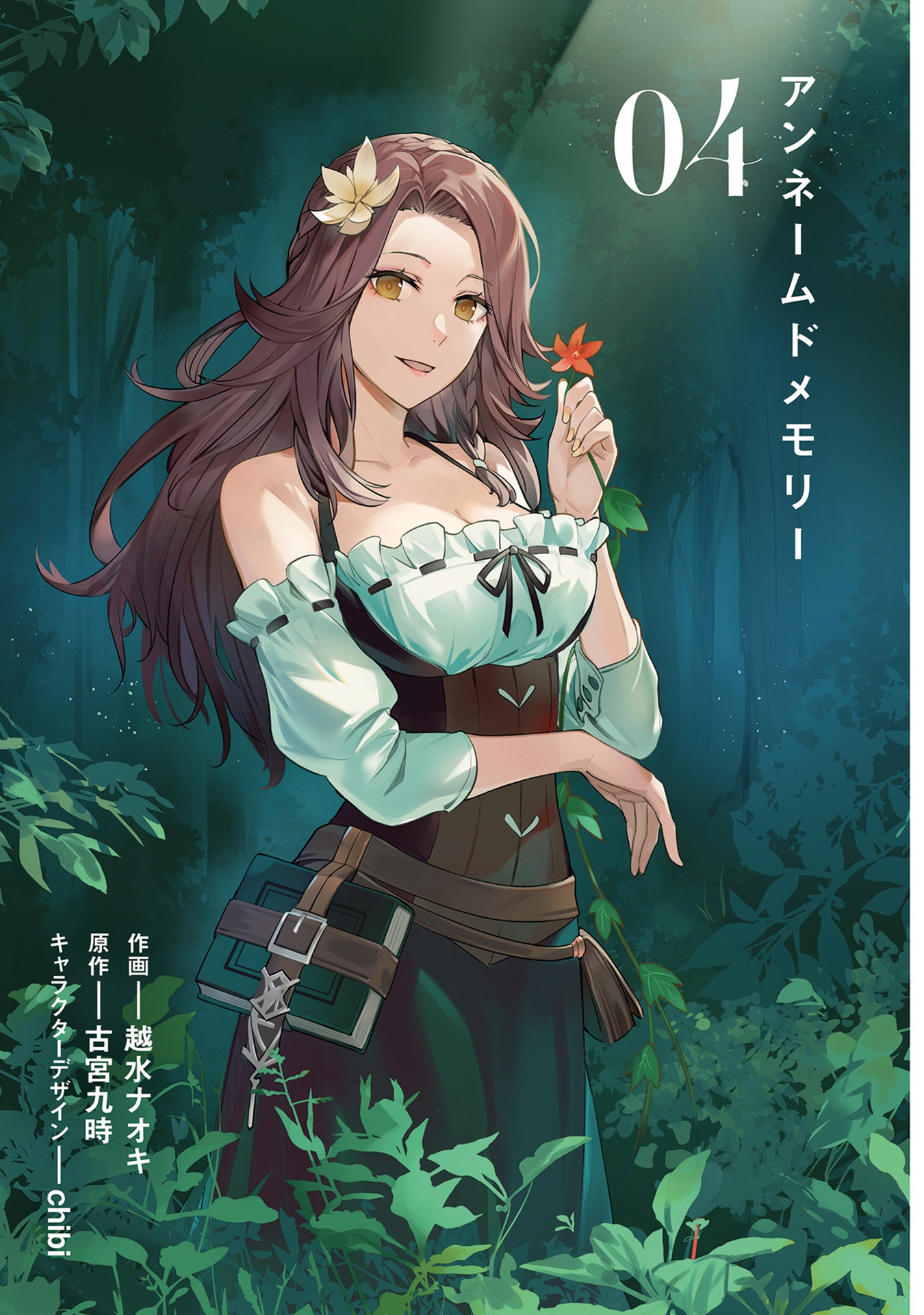 アンネームドメモリー 4 - unnamed memory 4 - Ảnh 4