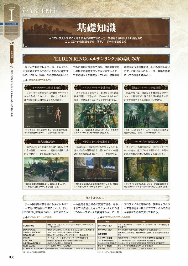 エルデンリング 公式コンプリートガイド - elden ring official complete guide - Ảnh 9