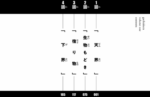 ガチアクタ - gachiakuta - gachi actor 1 - Ảnh 6