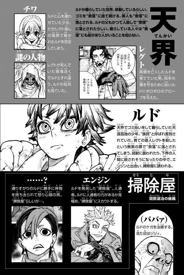 ガチアクタ - gachiakuta - gachi actor 2 - Ảnh 5